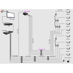 10M 100M 1 To 4 Poe Extender with IEEE 802.3af Power over Ethernet
