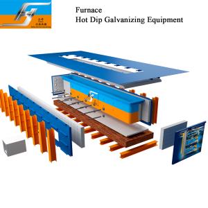 Quality High Velocity Hot Dip Galvanizing Production Line for sale