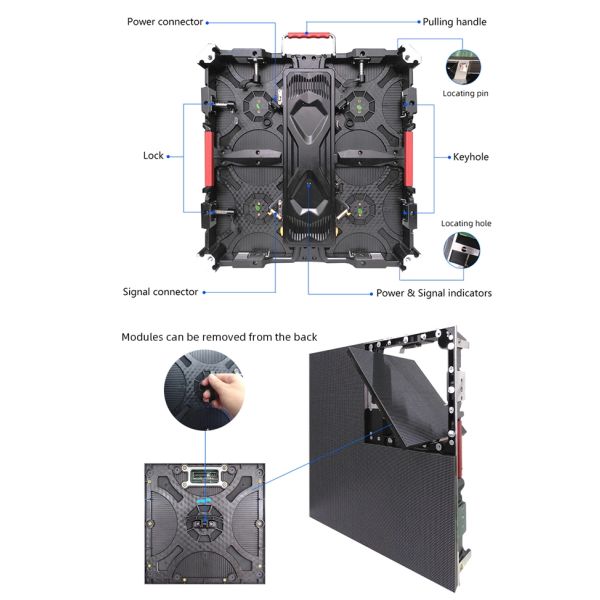 2mm SMD 2121 P3 P3.91 P4.81 LED Display for Stage Show with 1R1G1B Encapsulation 3 Years Warranty