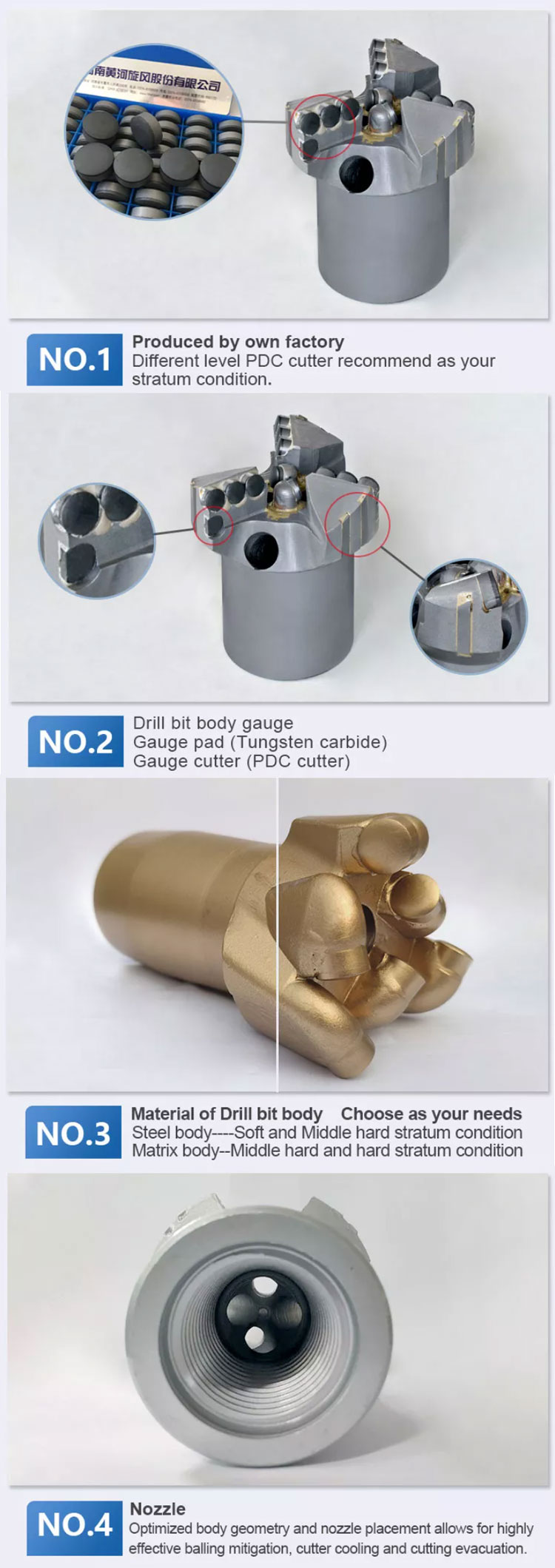 API Standard 14 3/4 Inch Oil Well PDC Bit With 5 Blades 3 Wings Pdc Bit