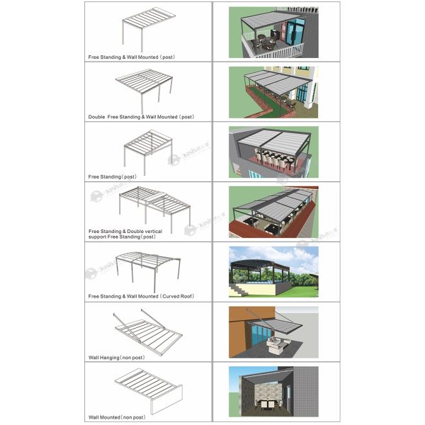 Retractable Windproof Canopy Ultra-Lightweight Aluminum Pergola Customizable Outdoor Sunshade Retractable Roof Pergola Gazebo