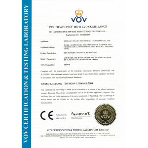 Zhejiang Wellnit Mechanical Technology Co.,Ltd Certifications