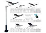 Intelligent Controller Solar Powered Led Street Light With Intensity Control