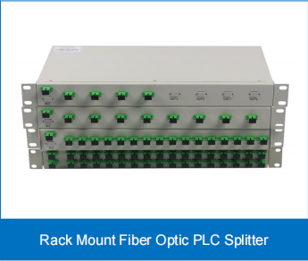 Rack Mount Fiber Optic PLC Splitter Specification