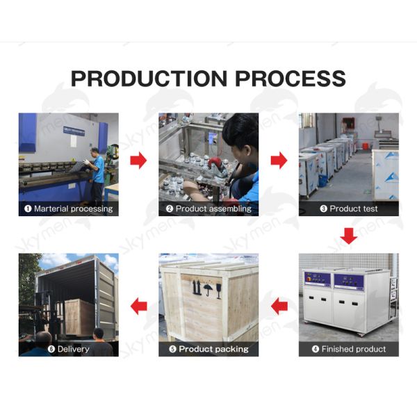 Twin Tanks 35 Gallons Ultrasonic Pcb Cleaning Machine 3600W Heating