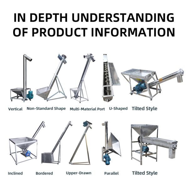 Stainless Steel Screw Feeder with 0-45 Degrees Inclination High Tensile Strength and Manual or Automatic Operation