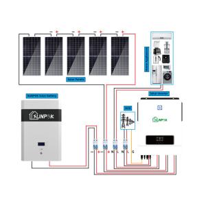 ODM Complete Off Grid Solar System Tilt Mount