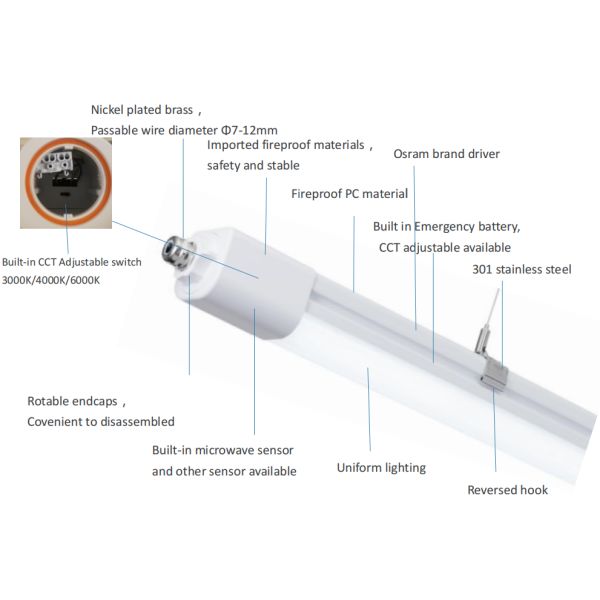 18W 36W 56W IP66 5years Warranty LED Tri-proof Light With CCT adjustbale For Display Racks Warehouse