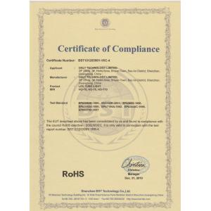 ONLY Technology LTD Certifications