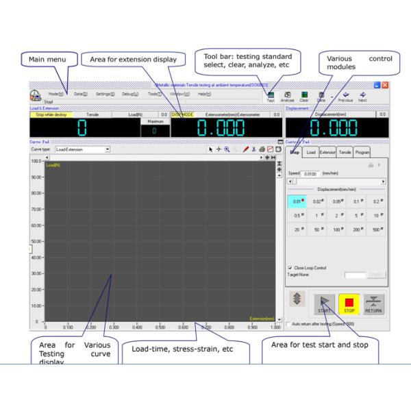 UTM -600D Electro - Hydraulic Universal Testing System 600kN Computer Controlled