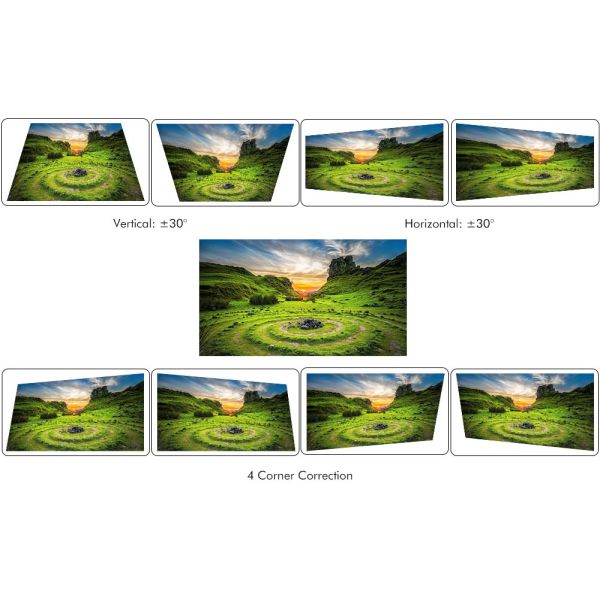 High Contrast 6500 Lumen 20000Hrs Life Time Home Cinema Projector With Manual Lens