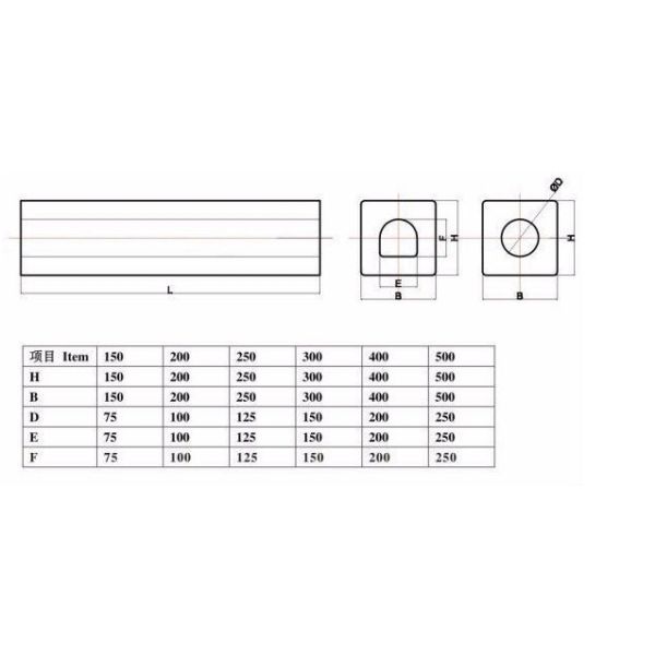 square type dock fender