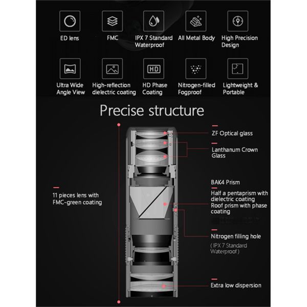 Portable Mini ED 8x20 Monocular Telescope For Outdoor , High Power Monocular