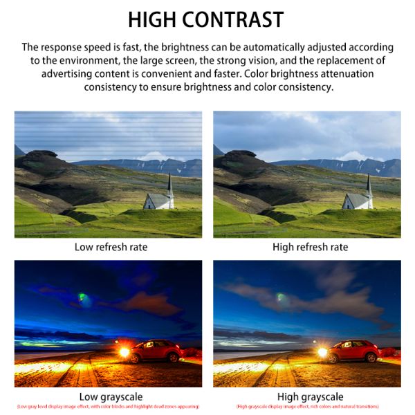 Indoor Sphere LED Display Screen with 1500cd/sqm Brightness and 3840Hz Refresh Rate for Seamless Video Display