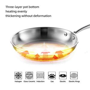 304 Stainless Steel Stovetop Frying Pan Nonstick Sustainable