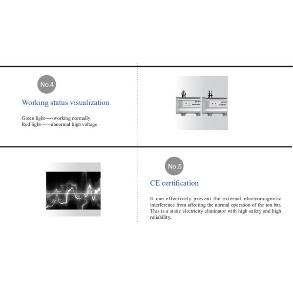 AP-AB1206 Industrial Ionizer Static Electricity Eliminator 30Hz For Printing Press