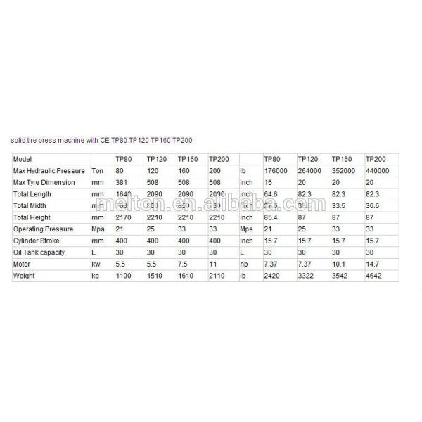 TP80 TP120 TP160 TP200 solid tire press machine with cheap price