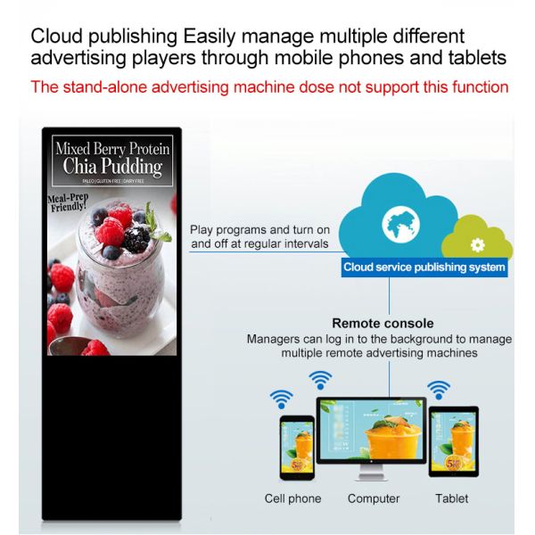 1080P 4K 2G DDR3 Floor Standing Digital Signage Aluminum Alloy Frame