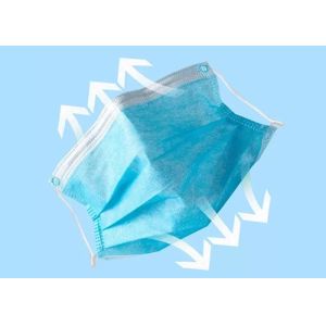 Three Layers Disposable Medical Protective Mask With CE Certification