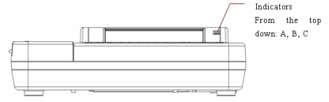 Edan SE-1200 Express ECG/EKG Machine Front Casing / Top Panel Medical Equipment Spare Parts