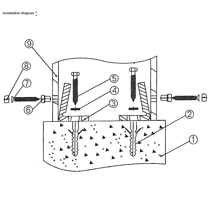 Stainless Steel Toilet Sanitary Ware Floor Installing Toilet Fixing bolt