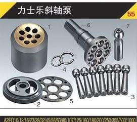 Hydraulic Piston Sauer Pumps OPV1-23