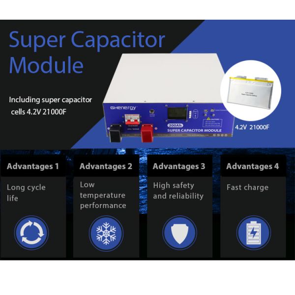 Rechargeable BMS In Battery , 24V Battery Management System Automotive