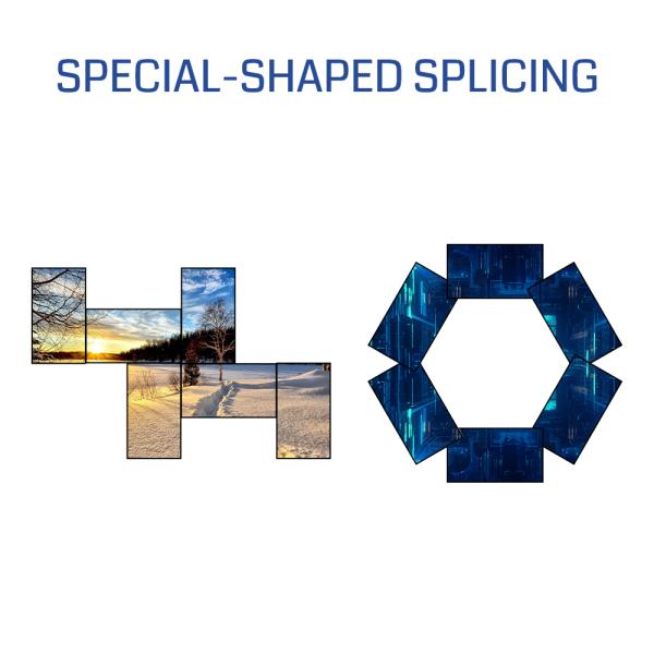 Multi Screen Splicing Processor Included 1in6out Special-shaped Splicing