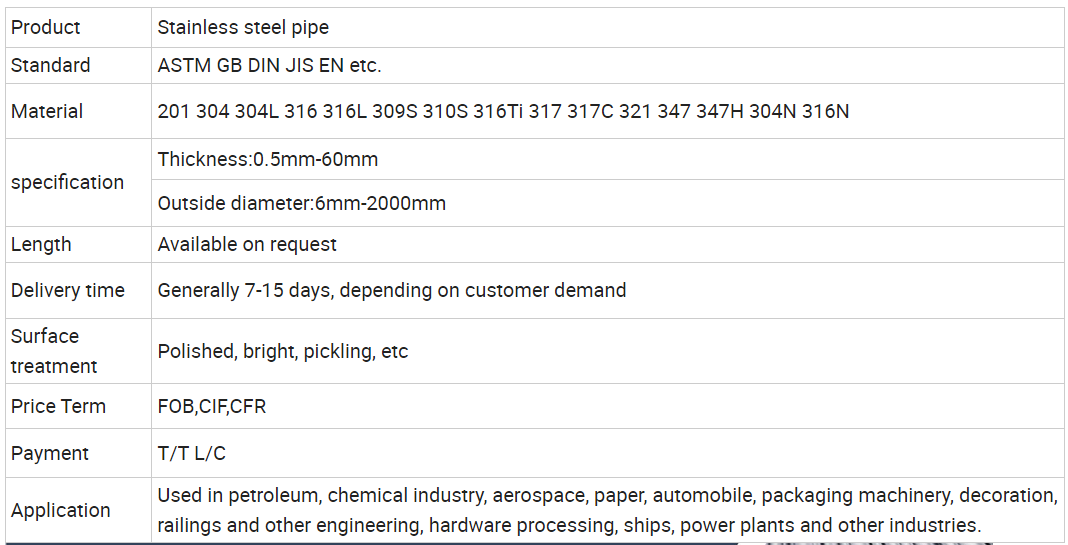 Round Stainless Steel Seamless Steel Pipe SS304 304L 201 316 316L 309S 310S A270 Annealed Polished