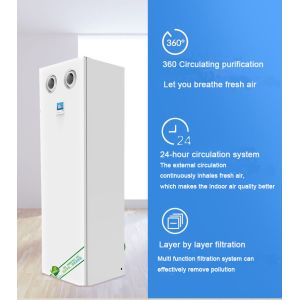 China Multiple Filter 380CMH 130W Wall Mounted ERV on sale