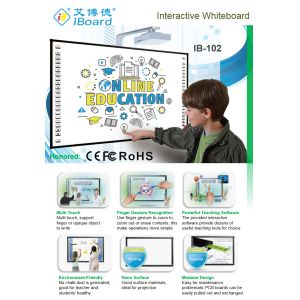 Factory Direct IBoard Ceramic/Smooth-Plastic Glossy Surface IR Interactive
