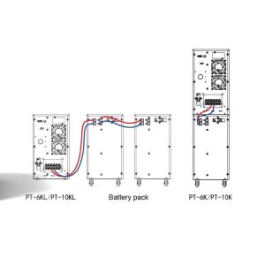 High Frequency 1kVA 10kVA Backup Power System With LCD Display
