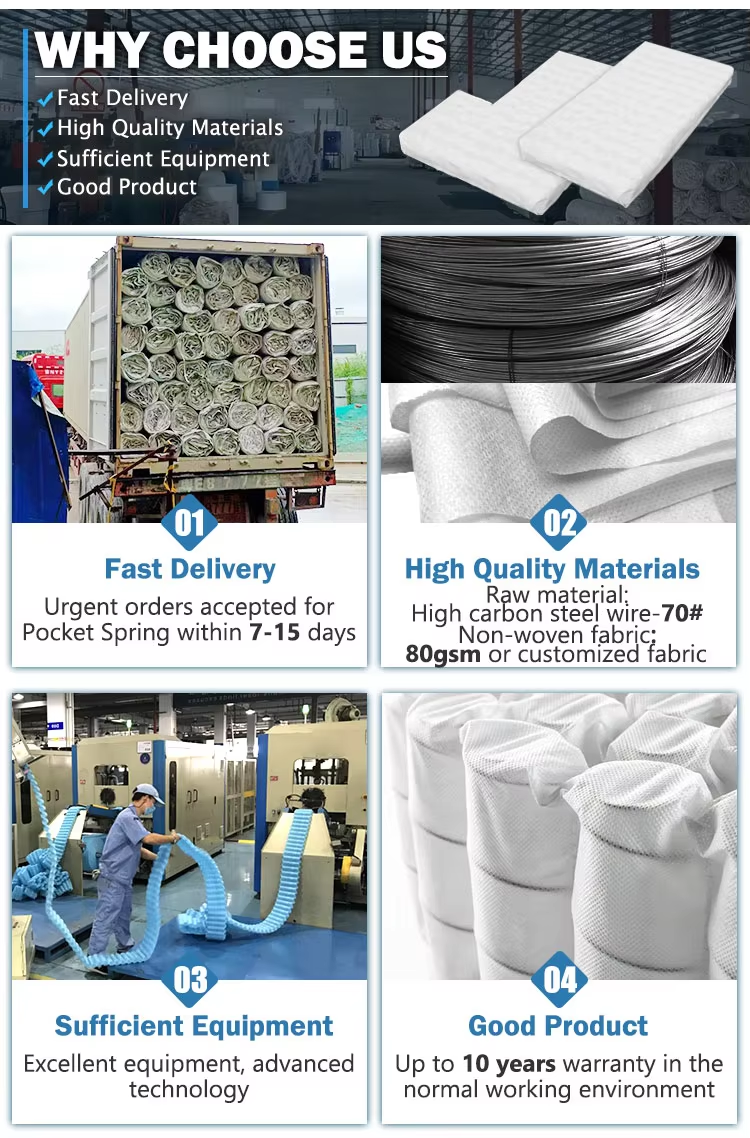 Noiseless Breathable Sofa Pocket Spring Coils for Manufacturers