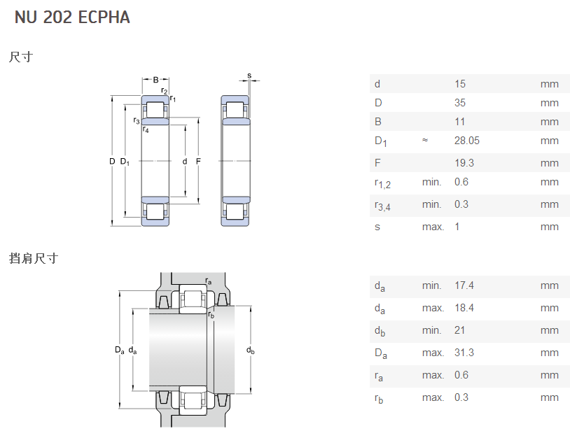 Anti Friction Mini Cylindrical Roller Bearing / ECPHA Nu 202 Bearing