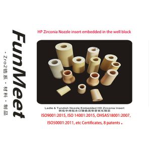 Crushing Resistant Well Blocks High Strength With Embedded HP Zirconia Nozzle