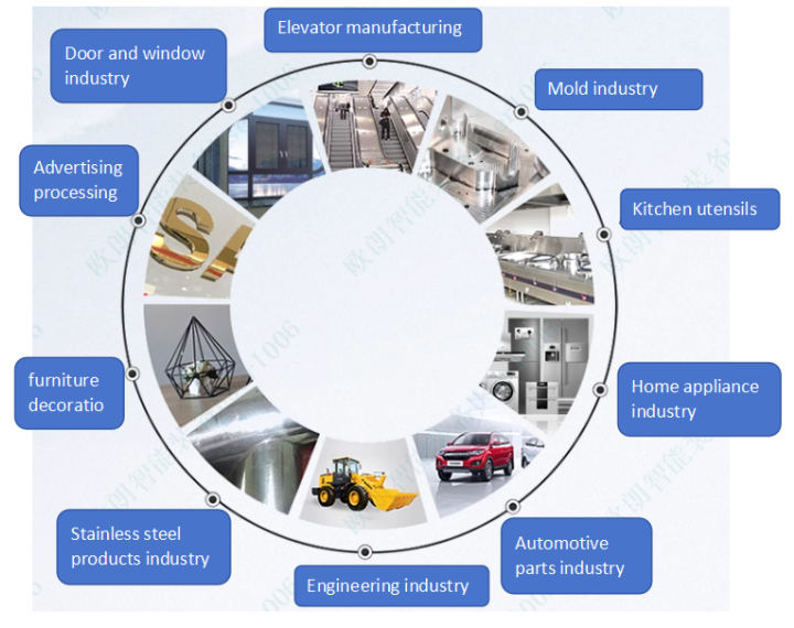 2000W Handheld Laser Welding Machine for Aluminum Alloy