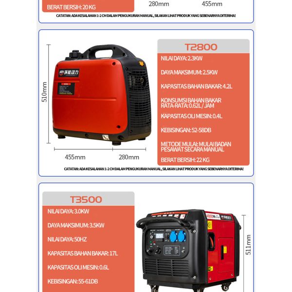 Kemage 10kw gasoline generator super silent gasoline generator