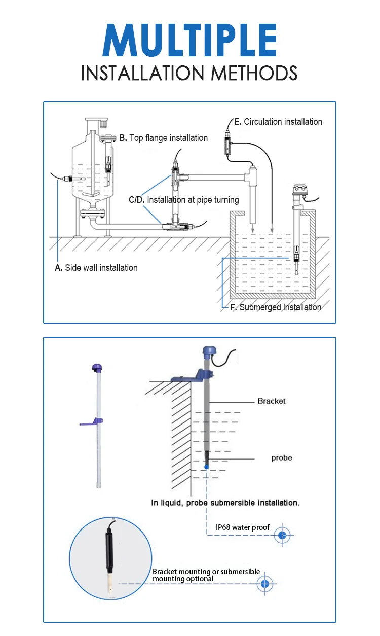 Measuring Range 0.2-400.0uS/cm Online Industrial Electric Conductivity Probe with RS485