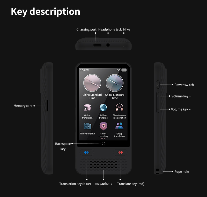 Online Offline Intelligent Language Translator Interpretation Device Text Translation