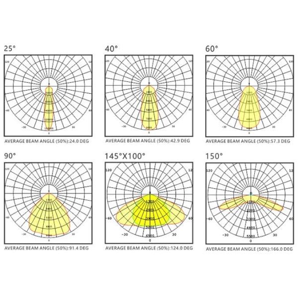 High Lumen Led Sports Arena Lighting 200 W Warm White Tunnel Lamp 31000m