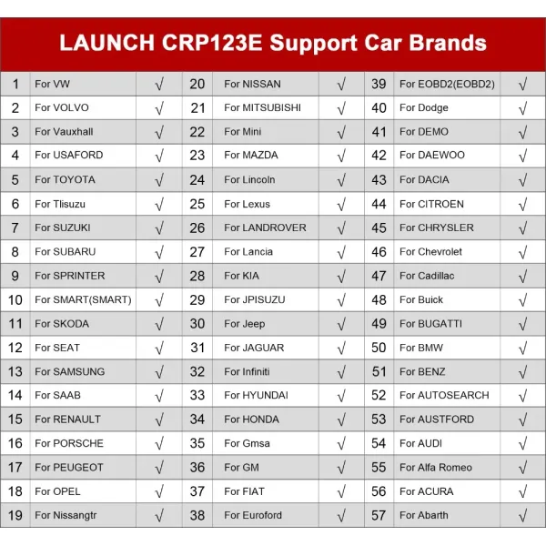 2024 New- LAUNCH X431 CRP123E V2.0 Car OBD2 Diagnostic Tools Auto OBD Scanner ABS SRS Engine AT+ 7 Reset Service Free Up