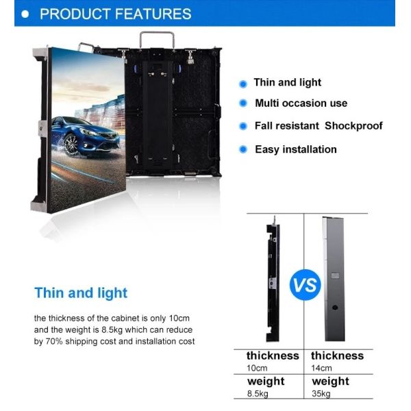 FCC 5500nits Indoor Advertising Led Display P3.91 P4.81