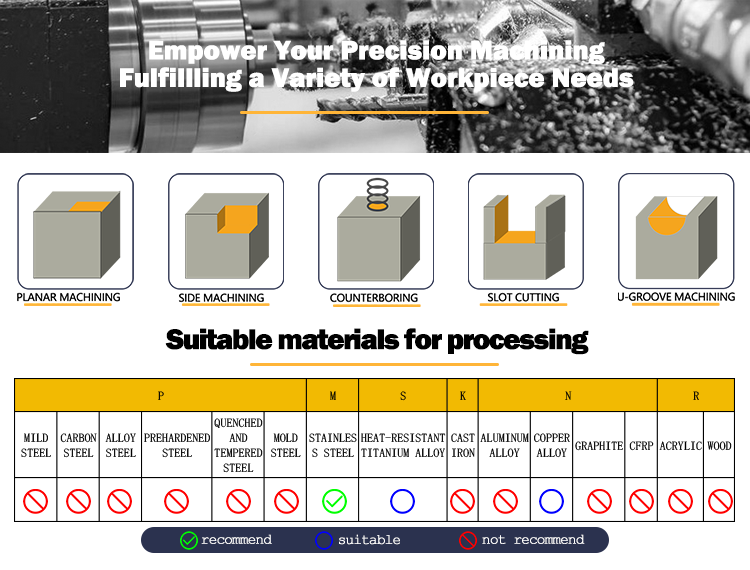 65° Straight Flute Tungsten Carbide End Mill with 65HRC Hardness and 3 Years Warranty for CNC Chamfering