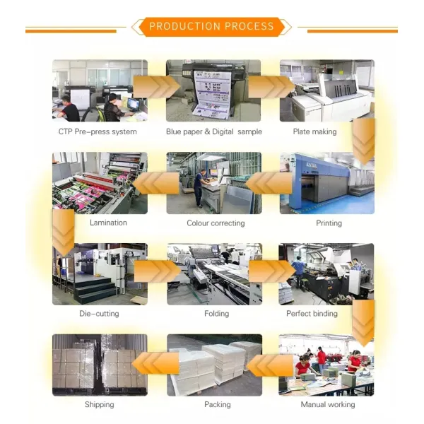 Custom 2022 Hardcover Cardboard Paper Pocket Diary Printing Design Schedule Spiral Planner Writing Journal Printed Soft PU Leather Cover Office Supply Notebook