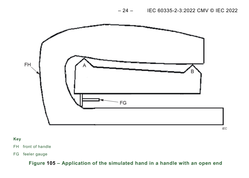 IEC 60335-2-3 Simulated Hand Feeler Gauge Steel Material