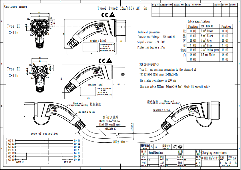 TPU IP67 32A 3Phase 22kW Type 2 To Type 2 EV Charging Cable