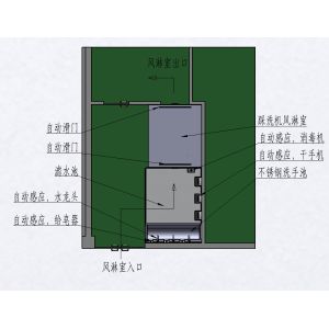 Quality Professional 24V Shoe Sole Cleaning Machine For Meal Supply for sale