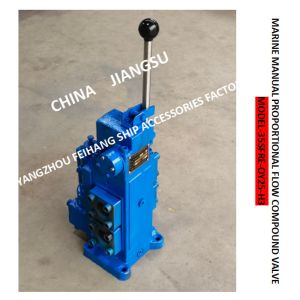 MANUAL PROPORTIONAL FLOW DIRECTIONAL VALVE, MANUAL PROPORTIONAL DIRECTIONAL