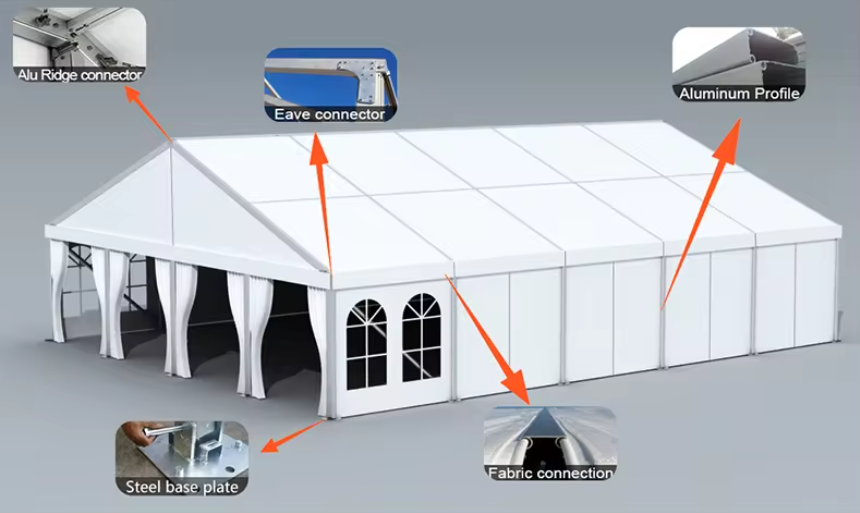 Factory Price Marquees Wedding Party Exhibition Banquet Festival Marriage Ceremony Tents For Sale