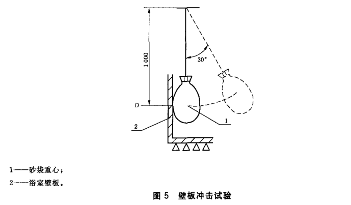 GB T 13095-2008 Wall Shocker For Bathrooms Sand Bag Impact Test